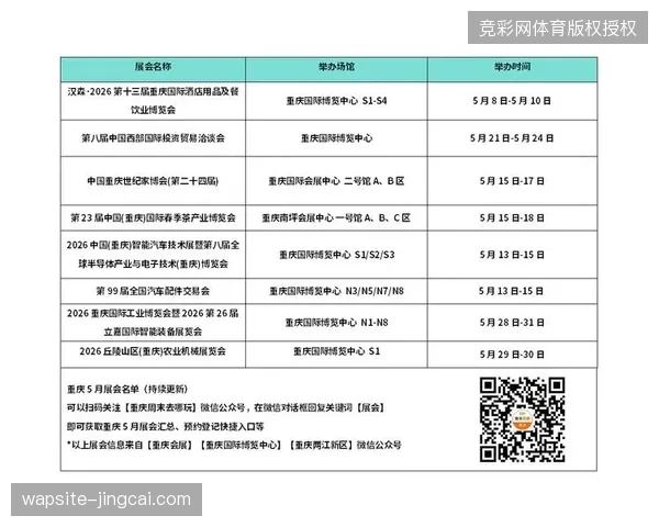 单场赛事场馆预约排期系统运算延迟降低至毫秒级别